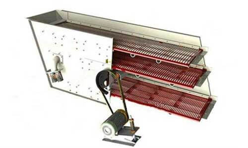 1771298848-vibrating-screen-working-principle 圆振动筛工作原理