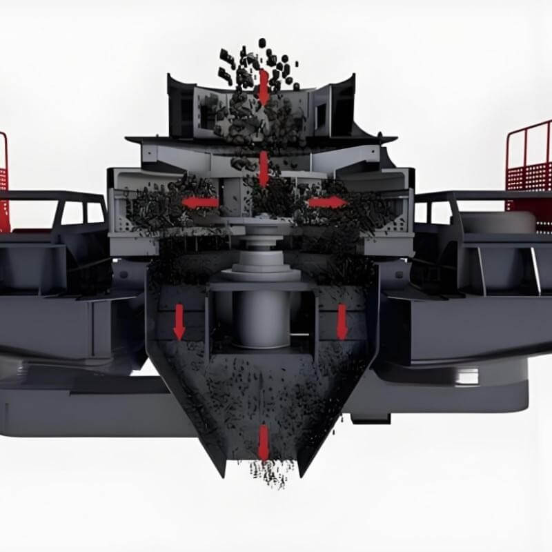 1771304390-pcl-series-sand-making-machine-working-principle PCL冲击式制砂机工作原理
