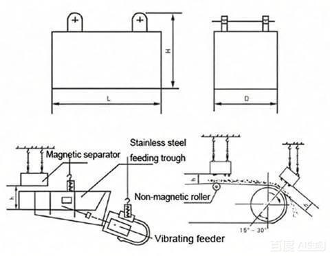 1771667933-iron-remover-structure 除铁器产品结构