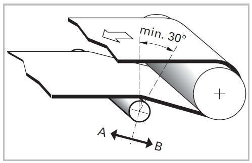 1771670947-belt-conveyor-working-principle 皮带输送机工作原理